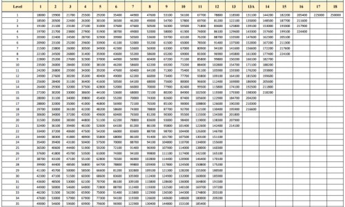 克菲尔磷酸哌嗪宝塔糖效果怎么样-克菲尔磷酸哌嗪宝塔糖怎么吃,中国克菲尔磷酸哌嗪副作用网站